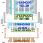 八月花形歌舞伎の座席表　総座席数1808席から823席に大幅減少（歌舞伎座）