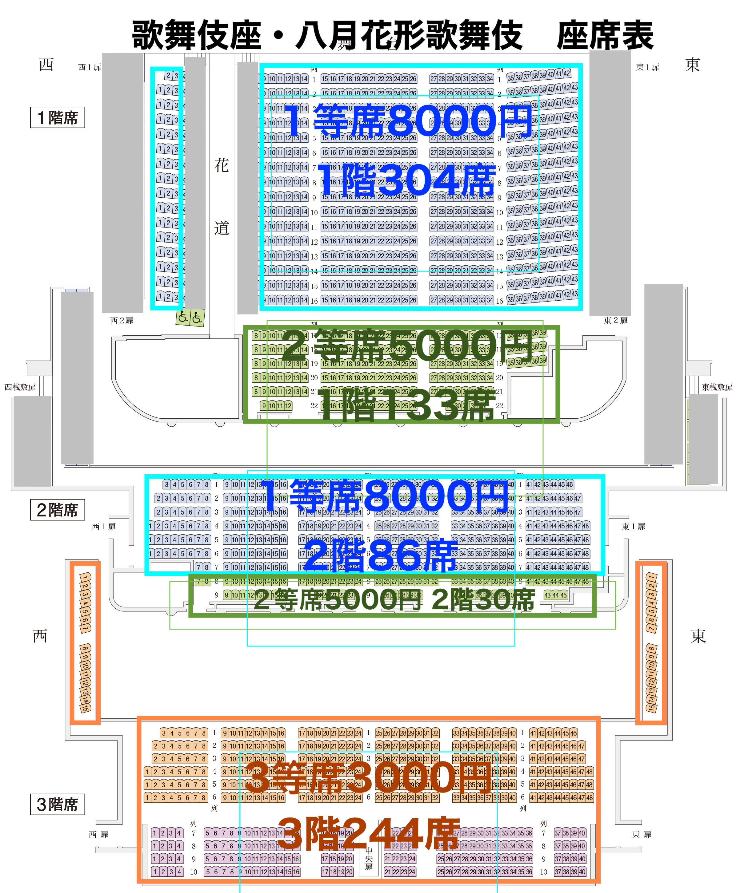 八月花形歌舞伎の座席表 総座席数1808席から823席に大幅減少（歌舞伎座） | ビギナーが行く歌舞伎＆文楽